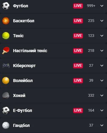 Ставки на спорт Буткінг у Betking